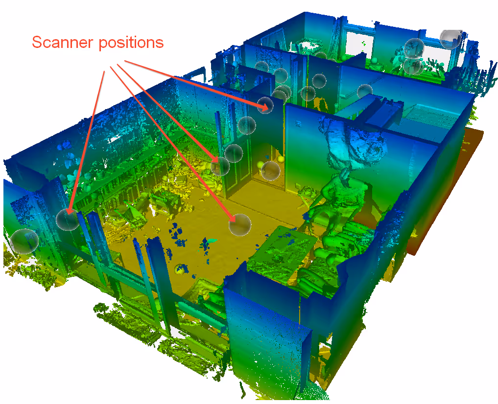 Top 3 Tips & Tricks - 3D Laser Scanning in Measured Surveys - LiDAR News