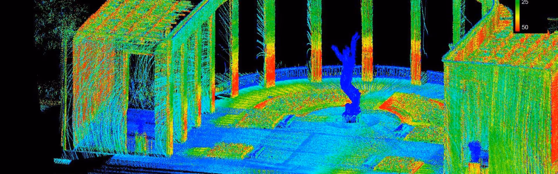 Solución de cartografía para mochilas con SBG RTK INS| SBG Systems