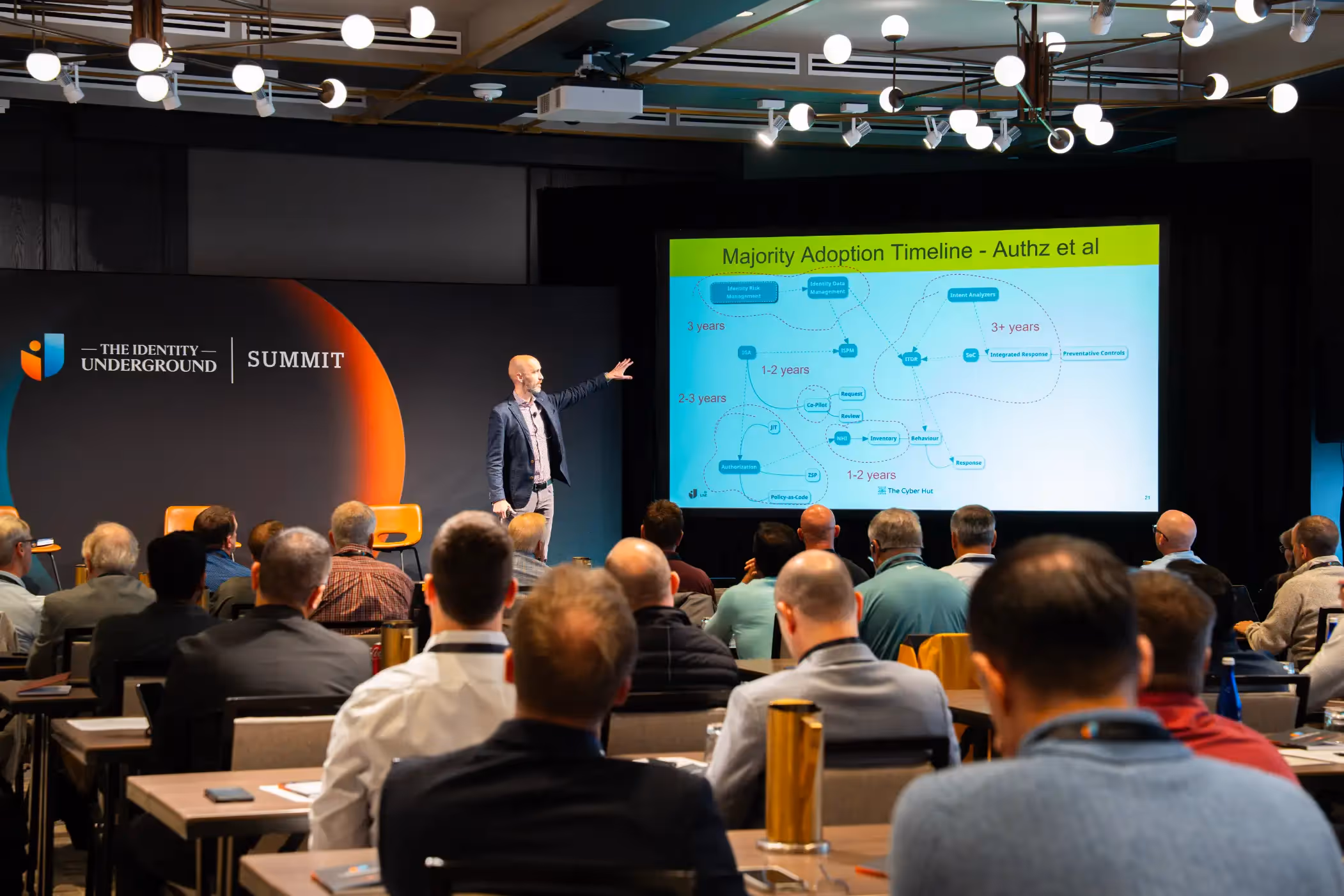 Simon Moffatt, Founder & Research Analyst at The Cyber Hut