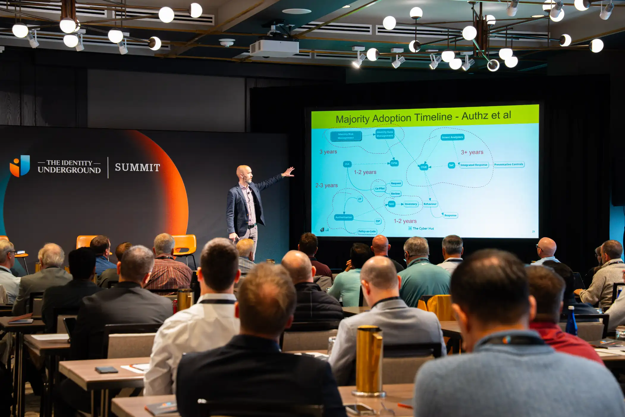 Simon Moffatt, Founder & Research Analyst at The Cyber Hut