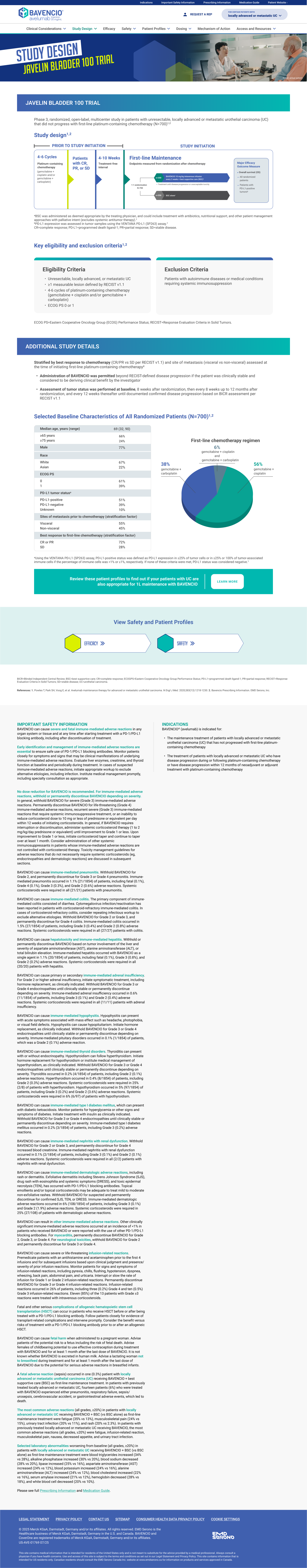 Study design overview of JAVELIN Bladder 100 Trial showing treatment phases, eligibility criteria, patient baseline characteristics with a pie chart of first-line chemotherapy regimens, and safety information summary.