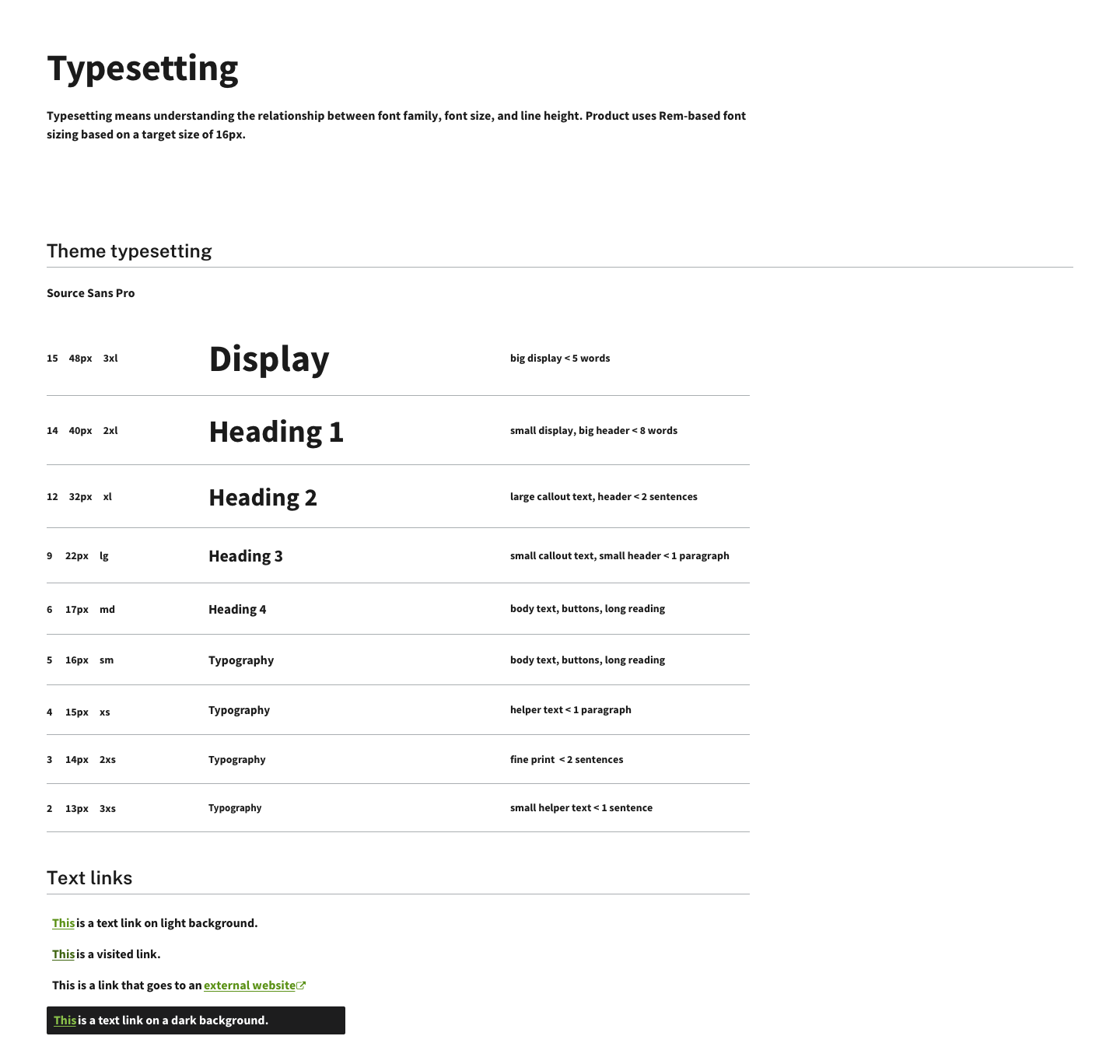 Typesetting guide showing font sizes, weights, and usage for Source Sans Pro font, ranging from display size at 48px for big displays under 5 words to small typography at 13px for small helper text under 1 sentence. Includes examples of headings 1 to 4, typography sizes, and explanations of usage such as callout texts, body text, buttons, and fine print. Also shows examples of text links in different states: normal, visited, external link, and a dark background variation.