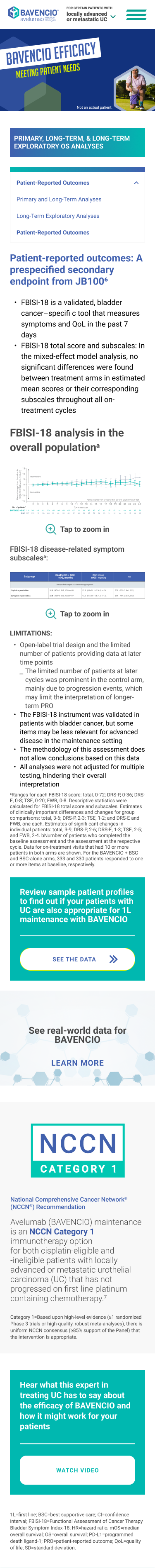 Bavencio efficacy webpage shows patient-reported outcomes, FBISI-18 bladder cancer symptom analysis graphs, limitations, and NCCN Category 1 recommendation for Avelumab maintenance in advanced or metastatic urothelial carcinoma, with a section to watch an expert video and links to patient profiles and real-world data.