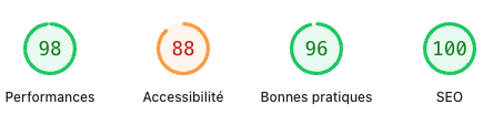 Extrait d'un test de performance via PageSpeed Insights réalisé par l'agence web moumz marseille