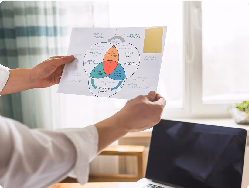 Target Product Profile over view image 1