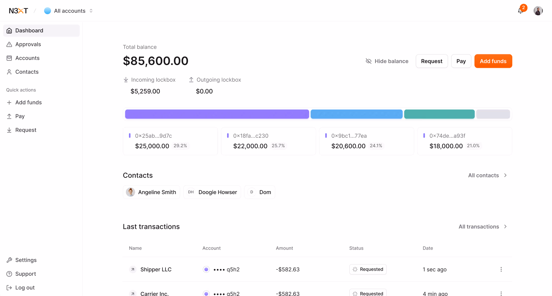 N3XT Dashboard