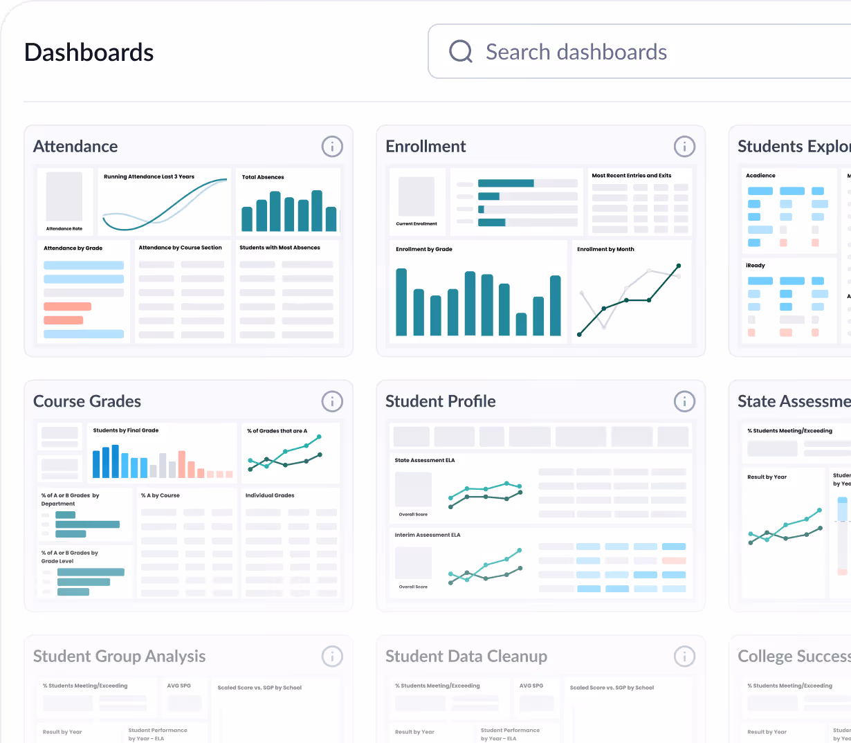 Student Dashboards