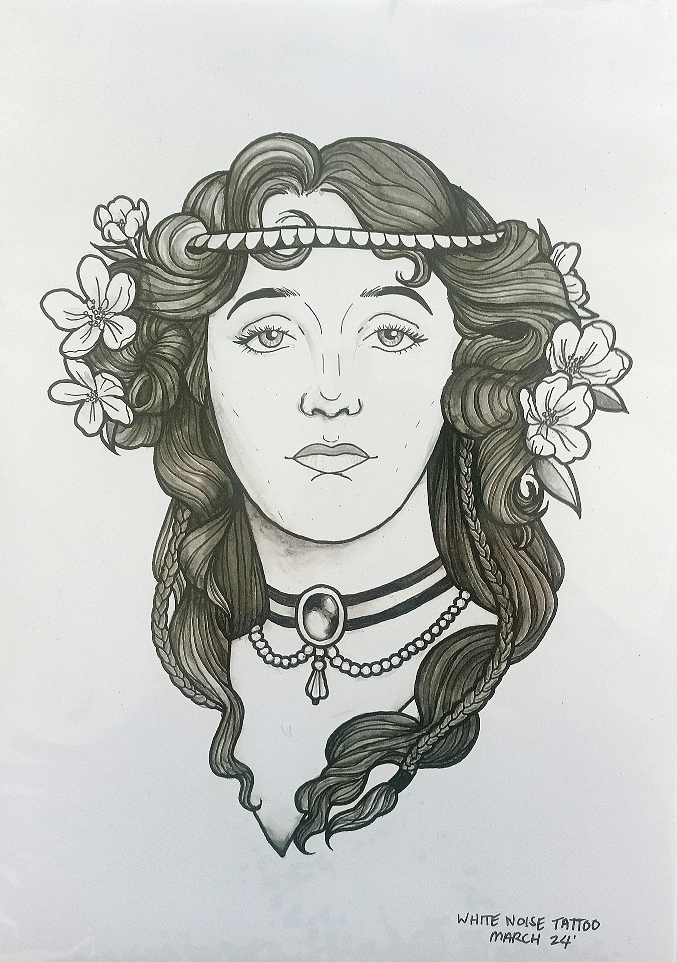 View product details