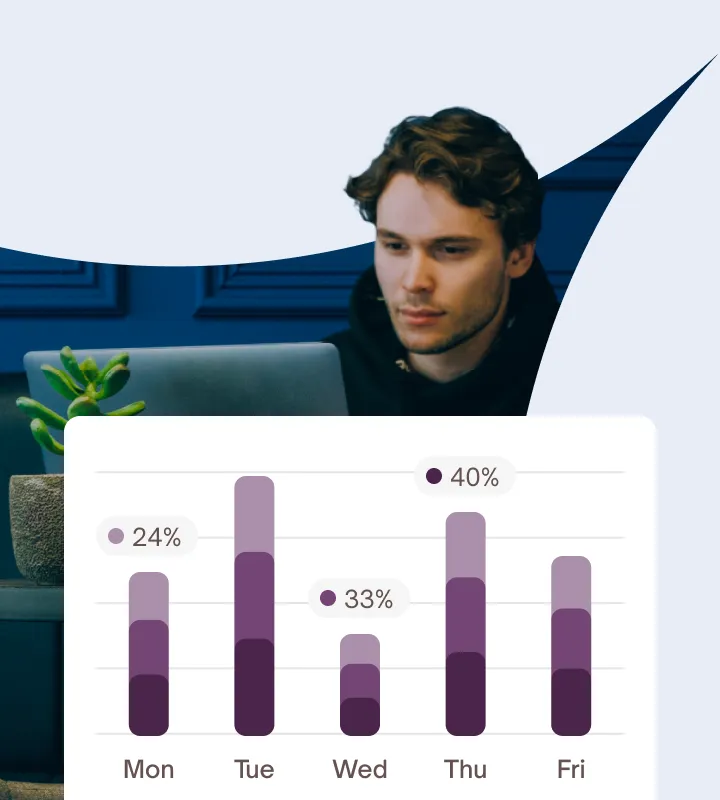 Spark content placeholder image