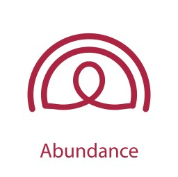 Abundance ValYou Symbol