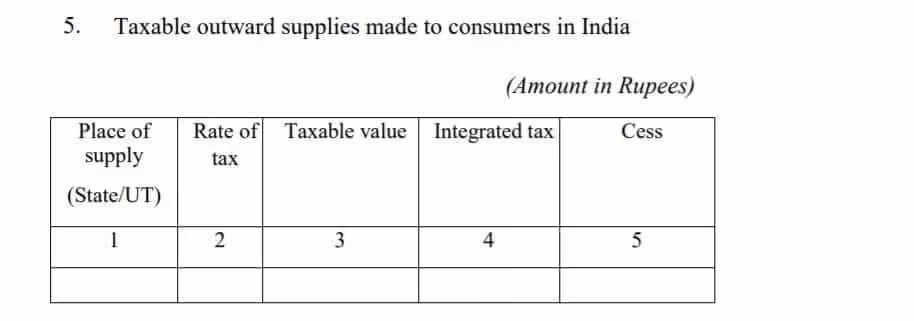 GSTR-5A taxable outward supplies