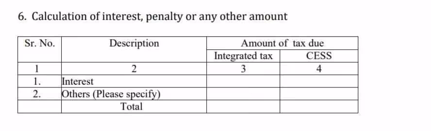 Calculation of interest
