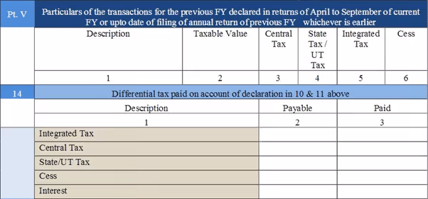 PartJ Form9