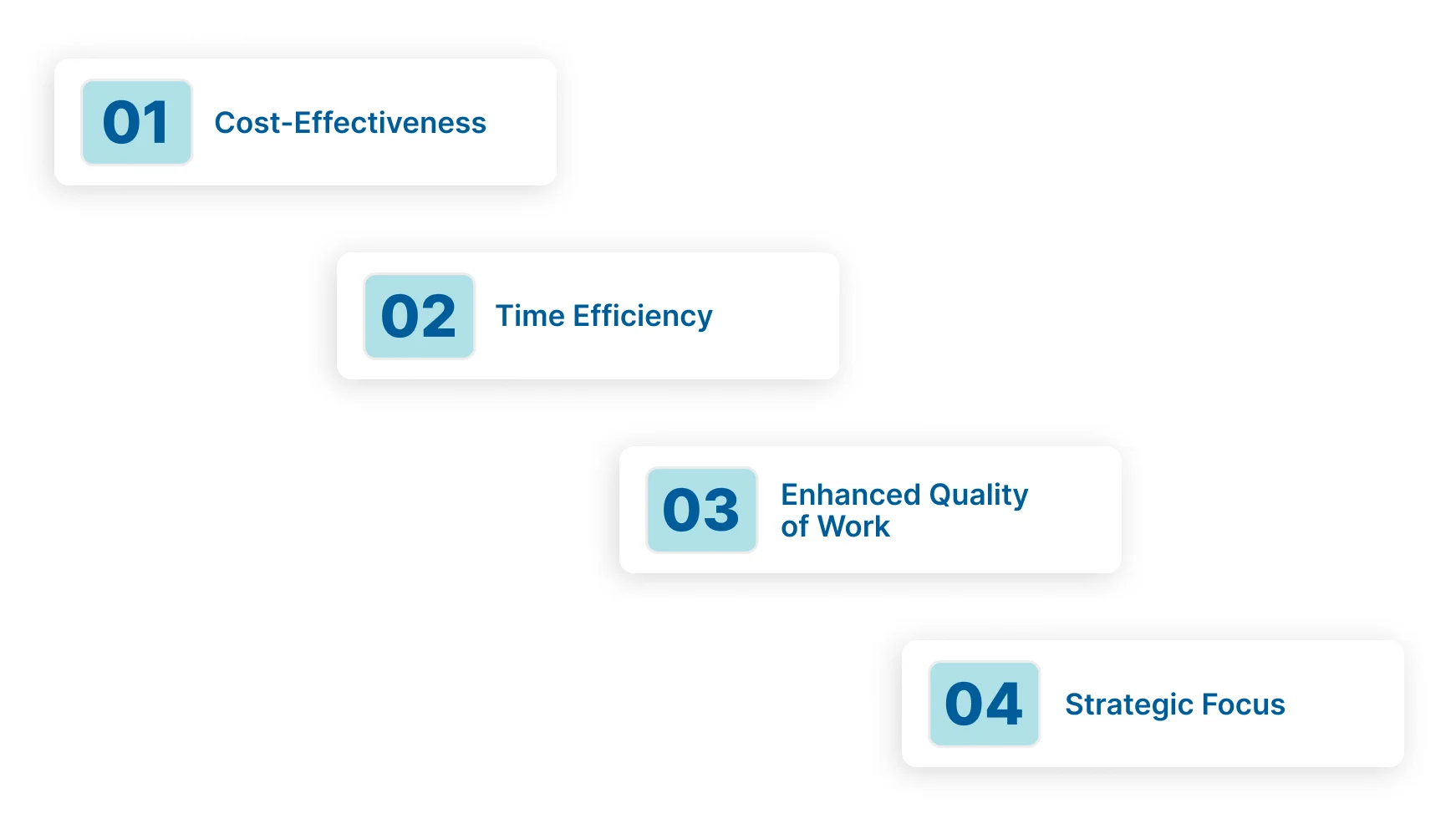 How to Choose the Right Offshore Partner