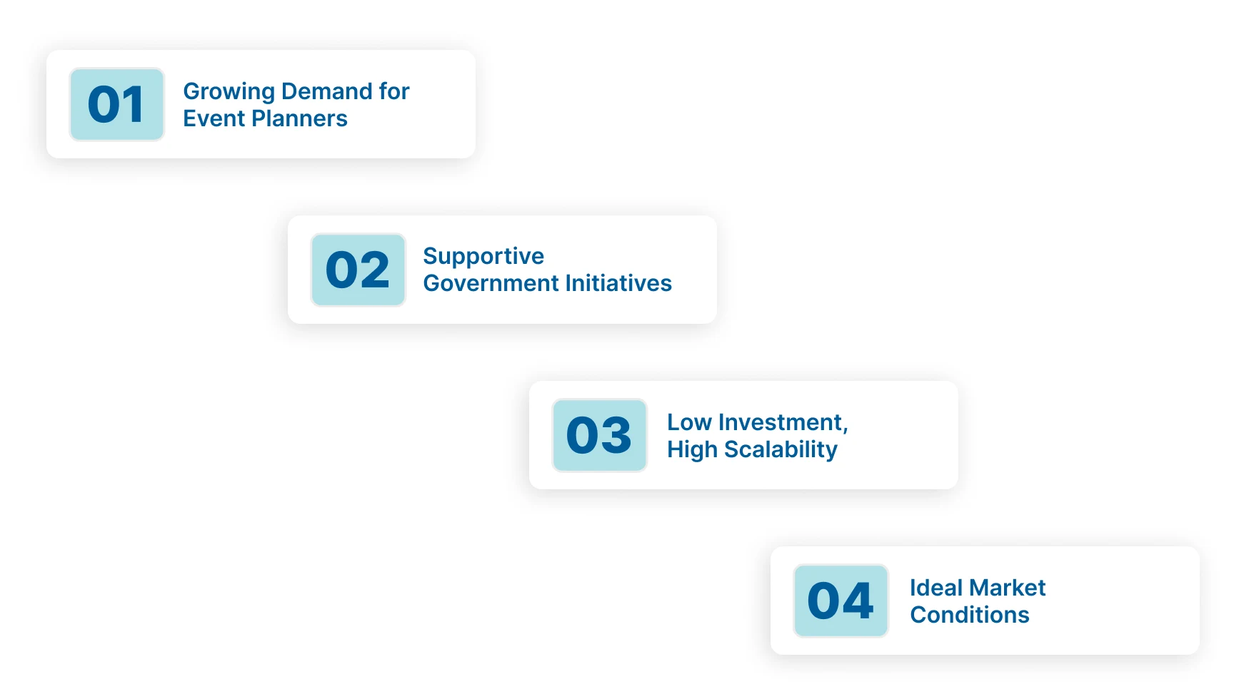 Reasons to Start an Event Management Company in India