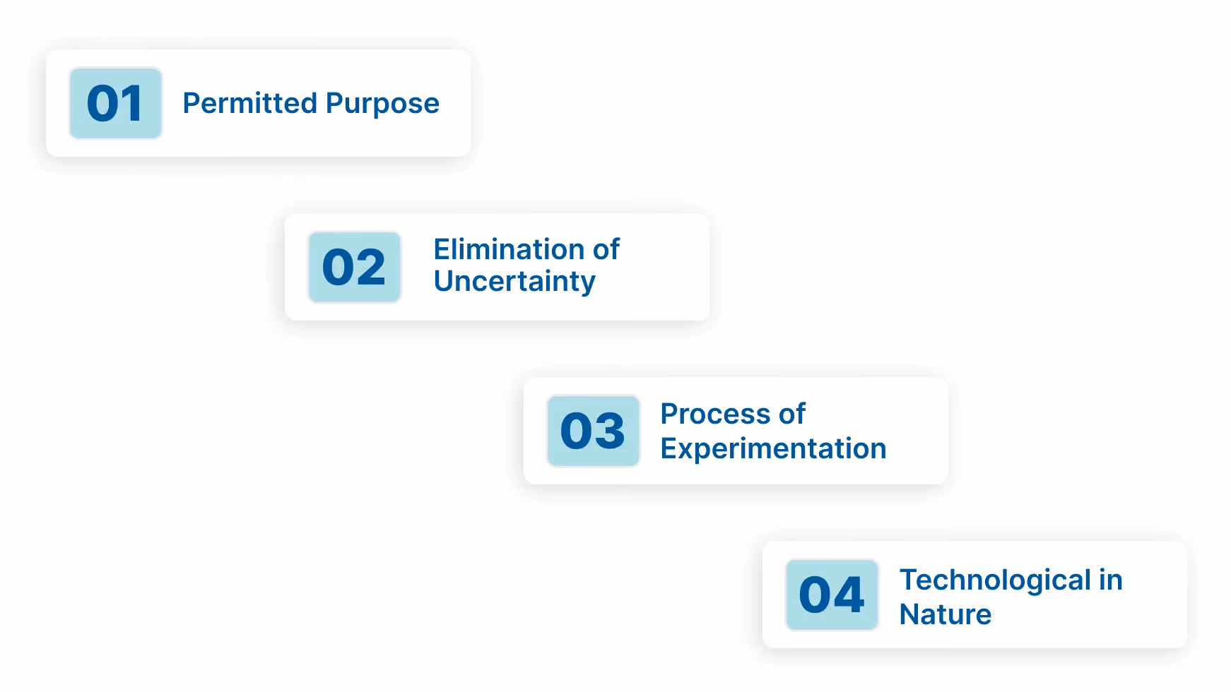 How to Qualify for R&D Tax Credits in the Manufacturing Sector