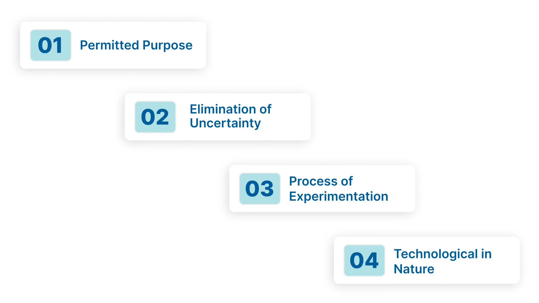 How to Qualify for R&D Tax Credits in the Manufacturing Sector