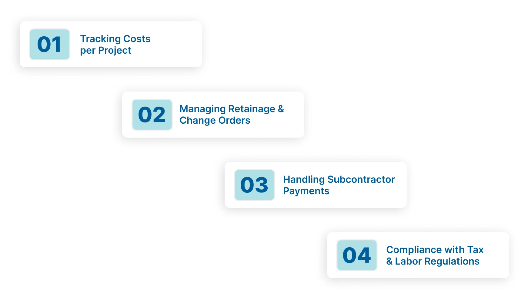Key Challenges in Construction Accounting