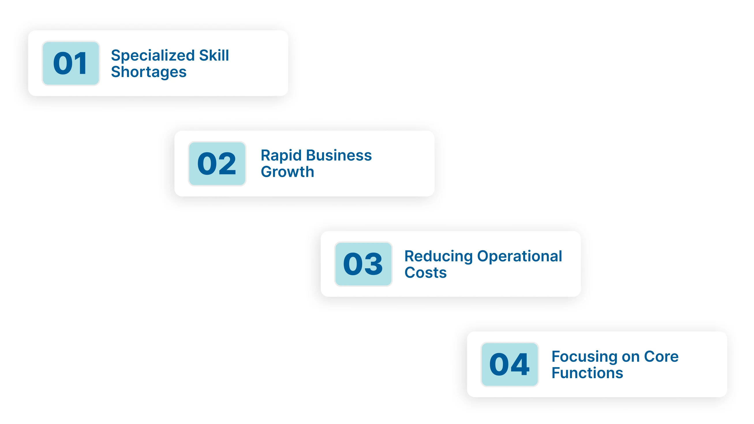 When Should You Consider An Outsourcing Service