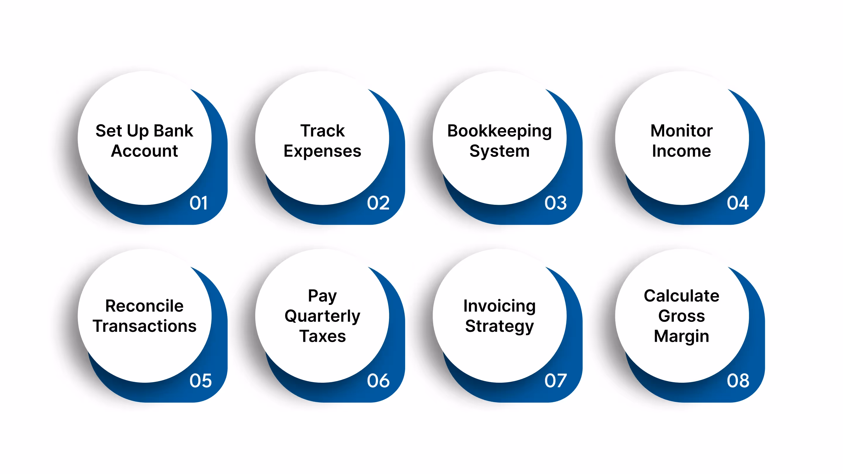 How to Master Daycare Accounting: 9 Essential Steps