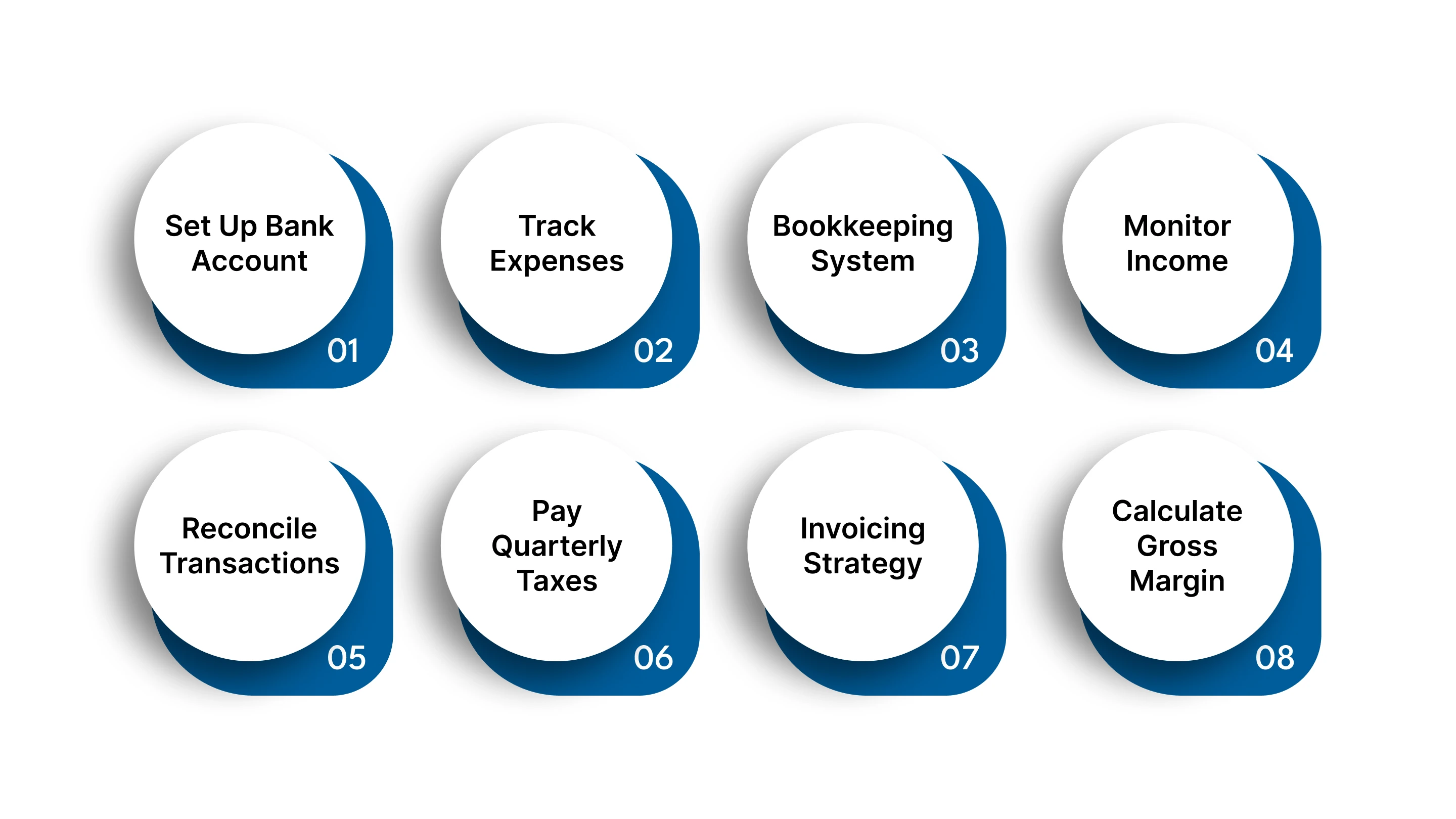 How to Master Daycare Accounting: 9 Essential Steps 