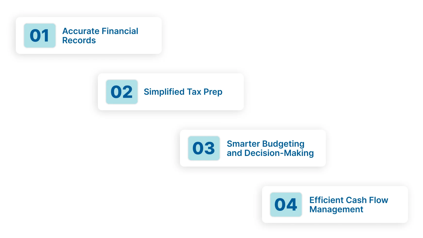 Benefits of Daycare Bookkeeping