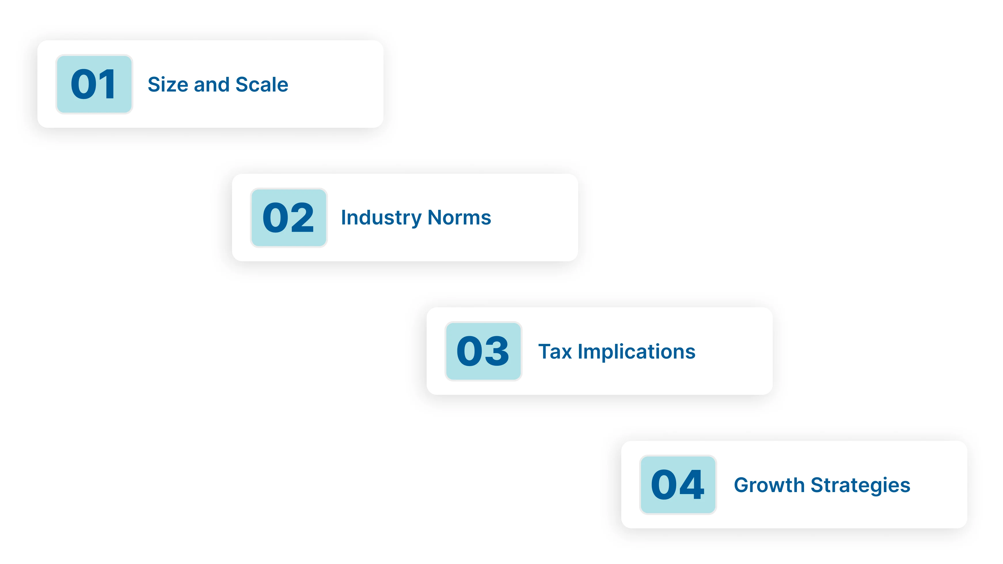 Key Factors to Consider Before Incorporating Your Company