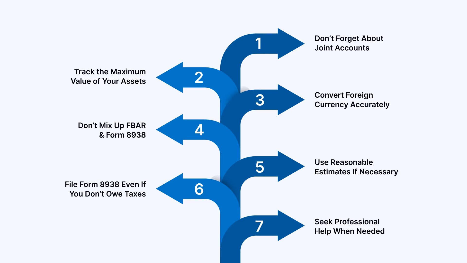 Top Tax Tips And Best Practices for Filing IRS Form 8938