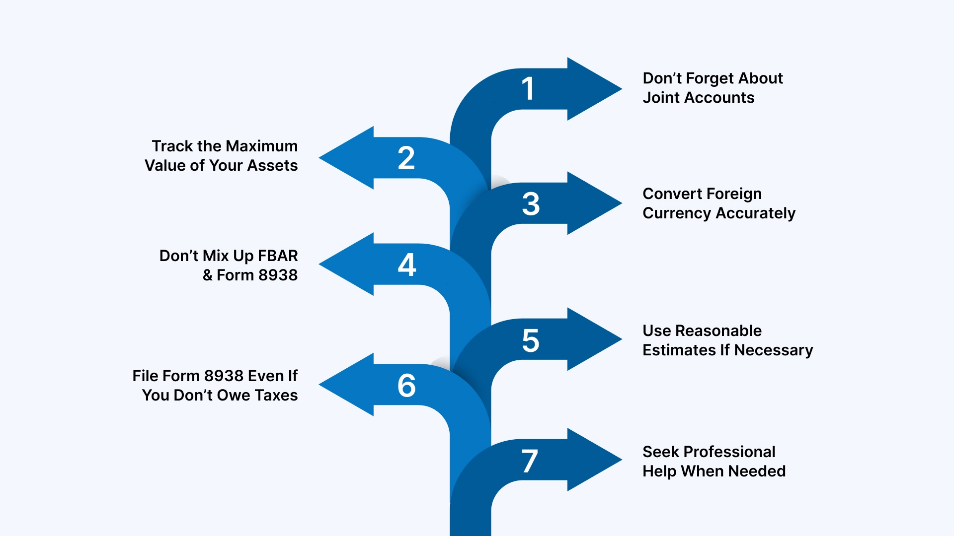 Top Tax Tips And Best Practices for Filing IRS Form 8938