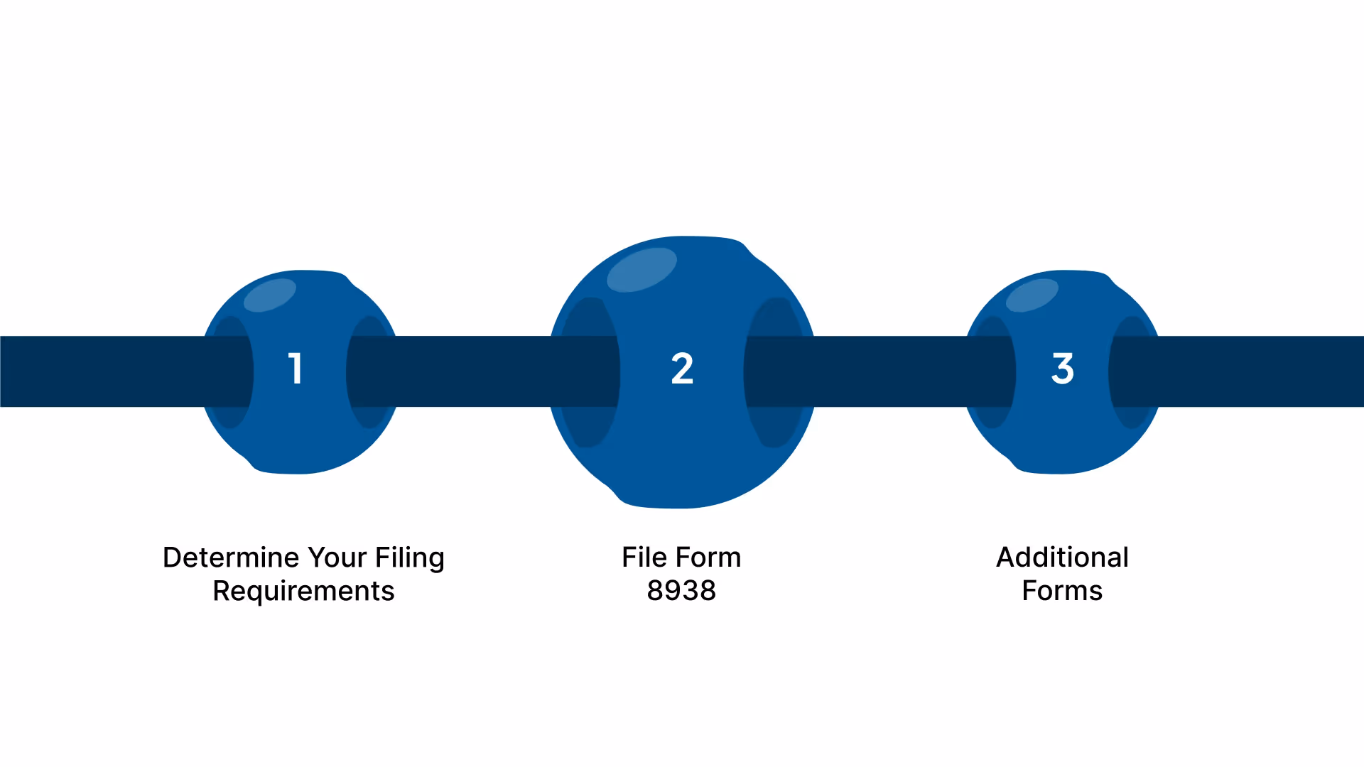 How to Report Foreign Assets