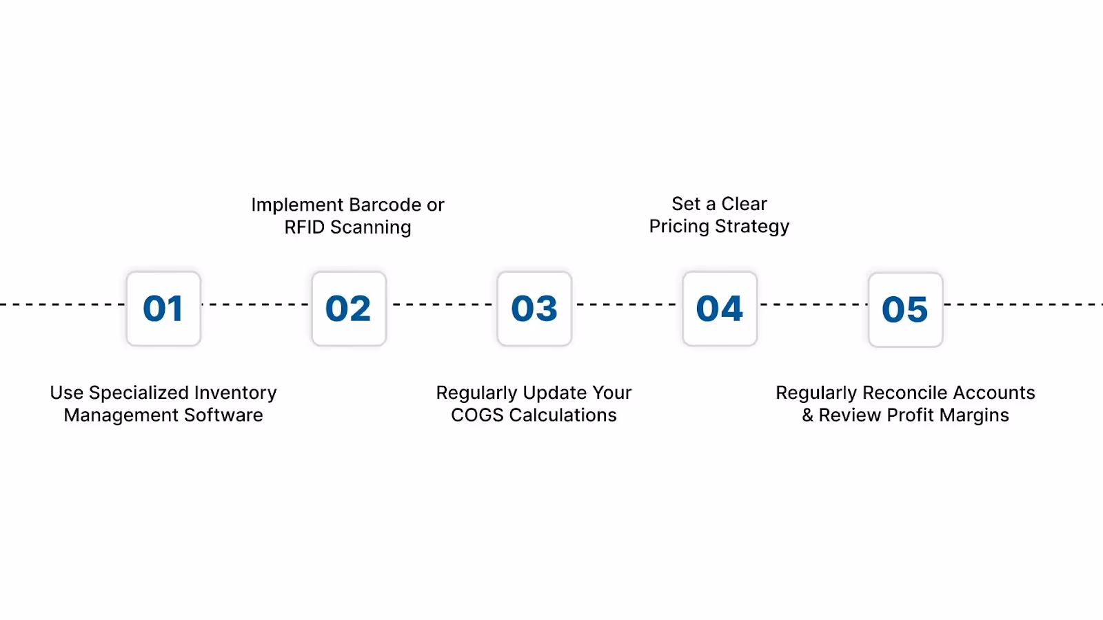 Best Practices: Accounting Tips Every Jeweler Needs to Know