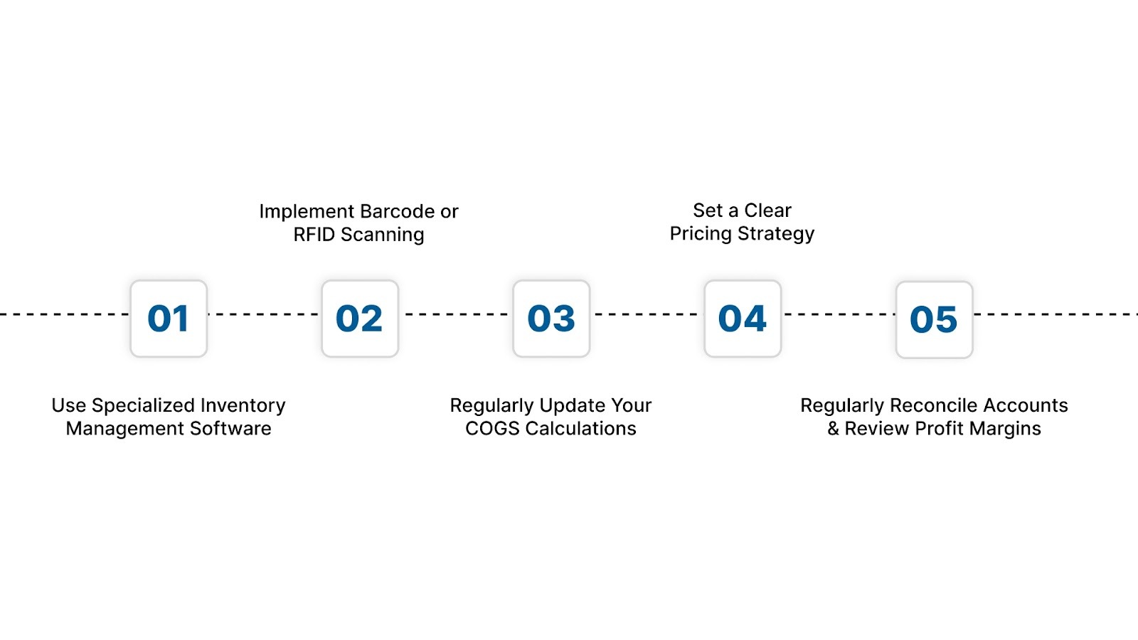Best Practices: Accounting Tips Every Jeweler Needs to Know