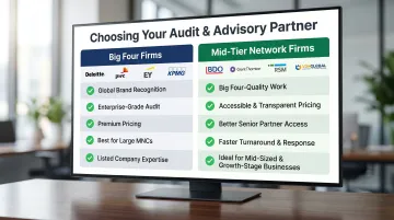 Big Four versus mid-tier accounting firms comparison cost quality accessibility for Singapore businesses