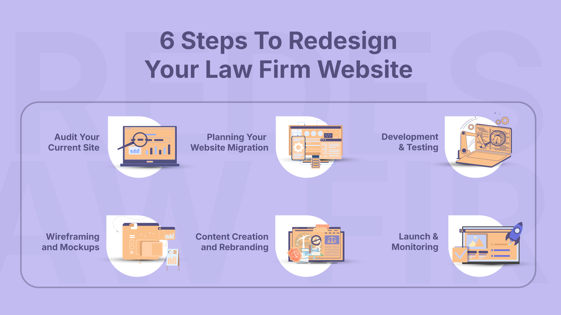 6 steps to redesign your law firm website