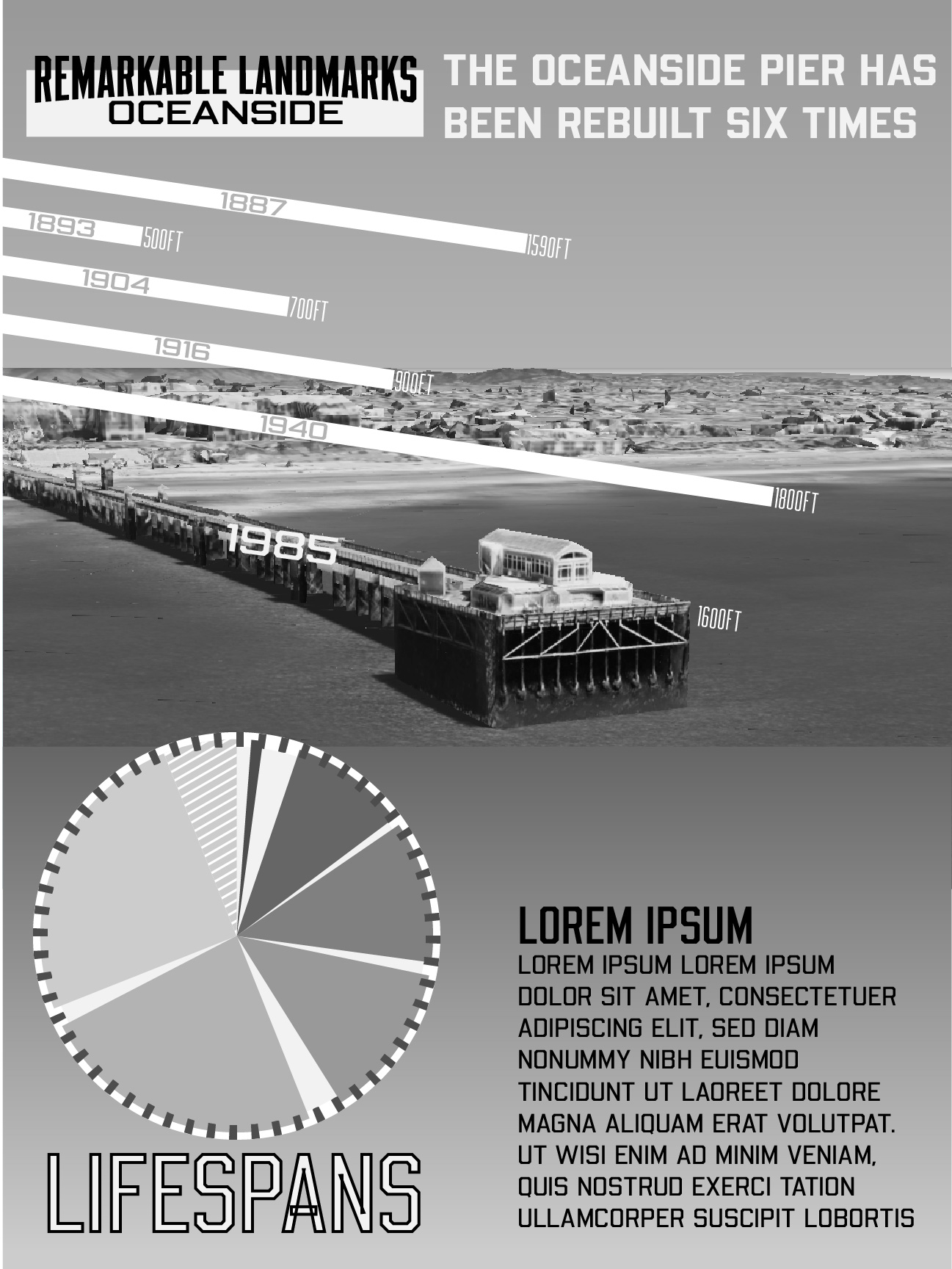 A black and white outline for a vertical poster detailing Oceanside's pier being rebuilt.