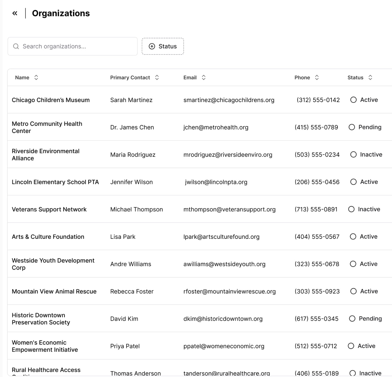 Scale Your Grant Agency's Success With AI-Powered Efficiency
