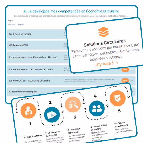 L'Espace Animateur de La Fresque de l'Economie Circulaire et ses ressources de formation