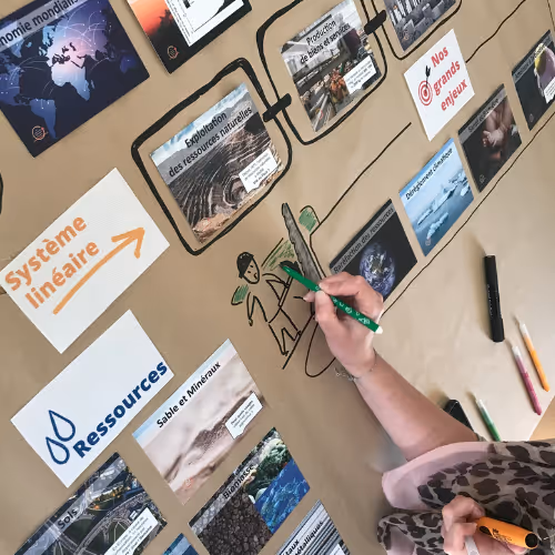 La Fresque de l'Economie Circulaire est un atelier d'intelligence collective sur la gestion des ressources