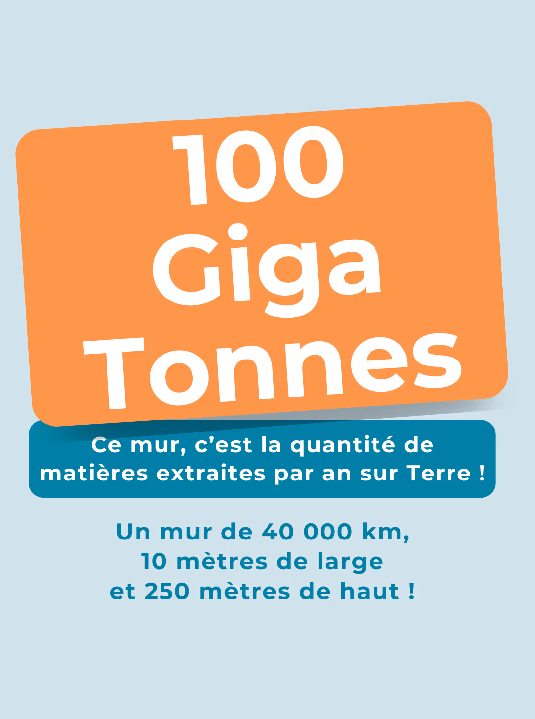 La Fresque de l'Economie Circulaire présente le chiffre de 100 giga tonnes de matières extraites chaque année.