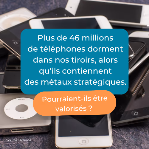 +46 millions de téléphones dorment dans nos tiroirs alors qu'ils contiennent des métaux stratégiques