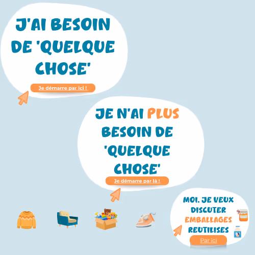 Guide réutiliser citoyen - Se poser les bonnes questions