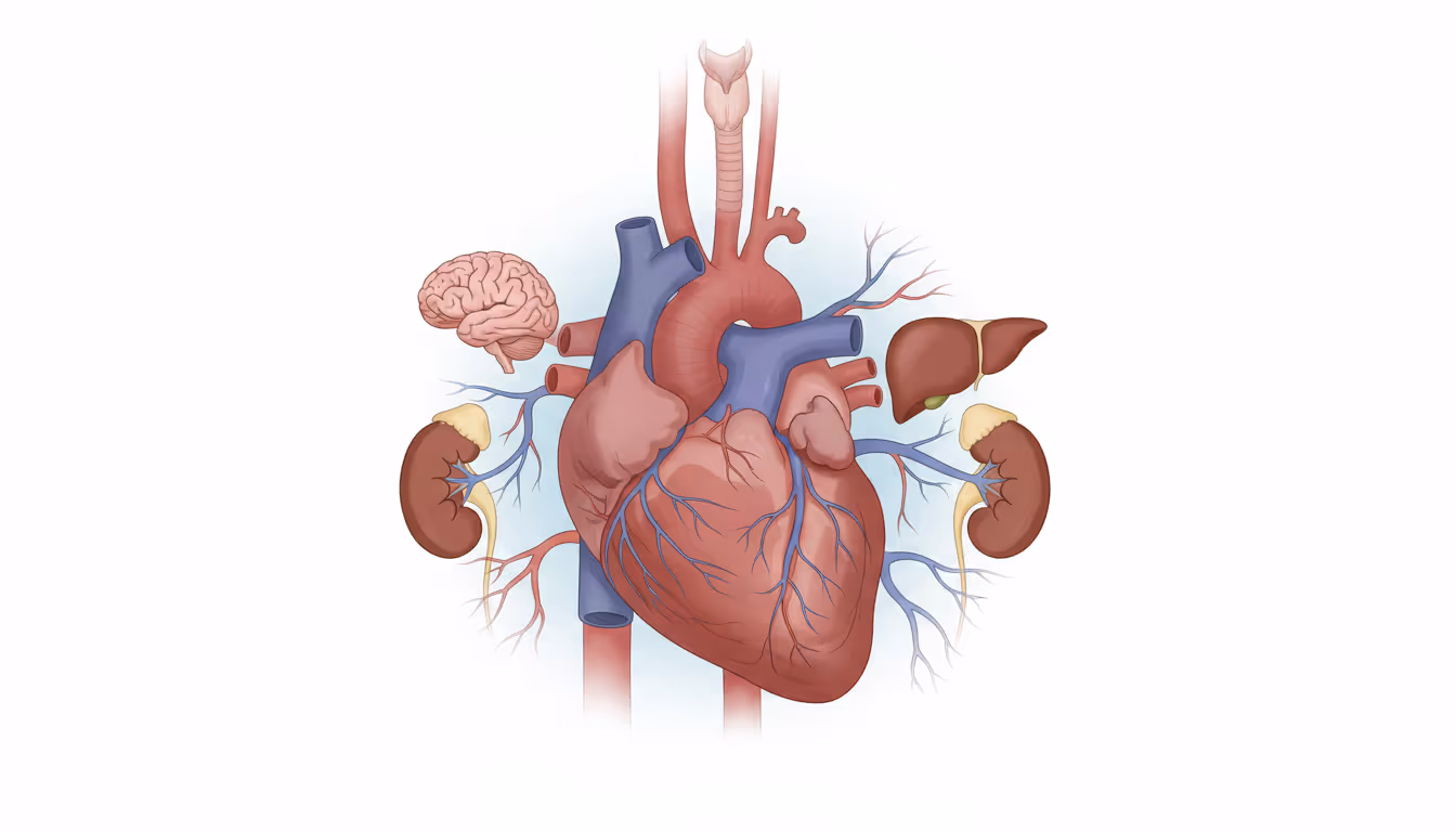 Congestive heart failure