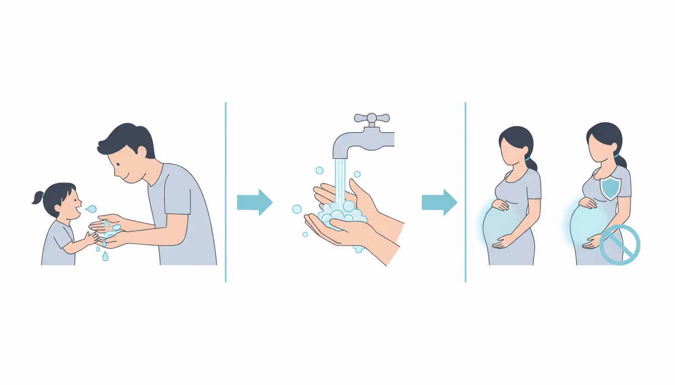 Cytomegalovirus (CMV)