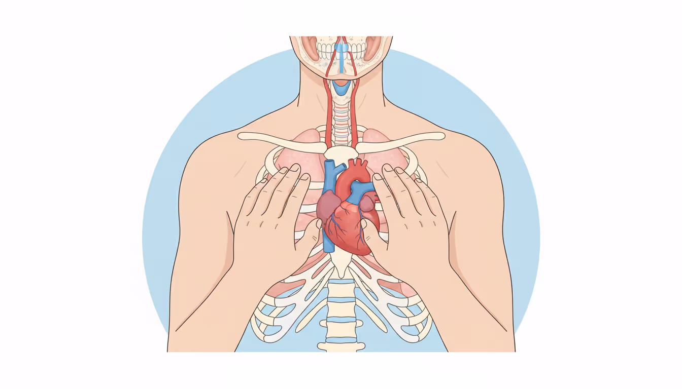 Thyroid hormones