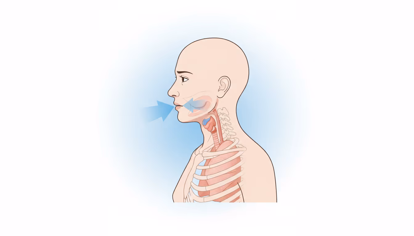 Laryngeal Mask Airway (LMA)