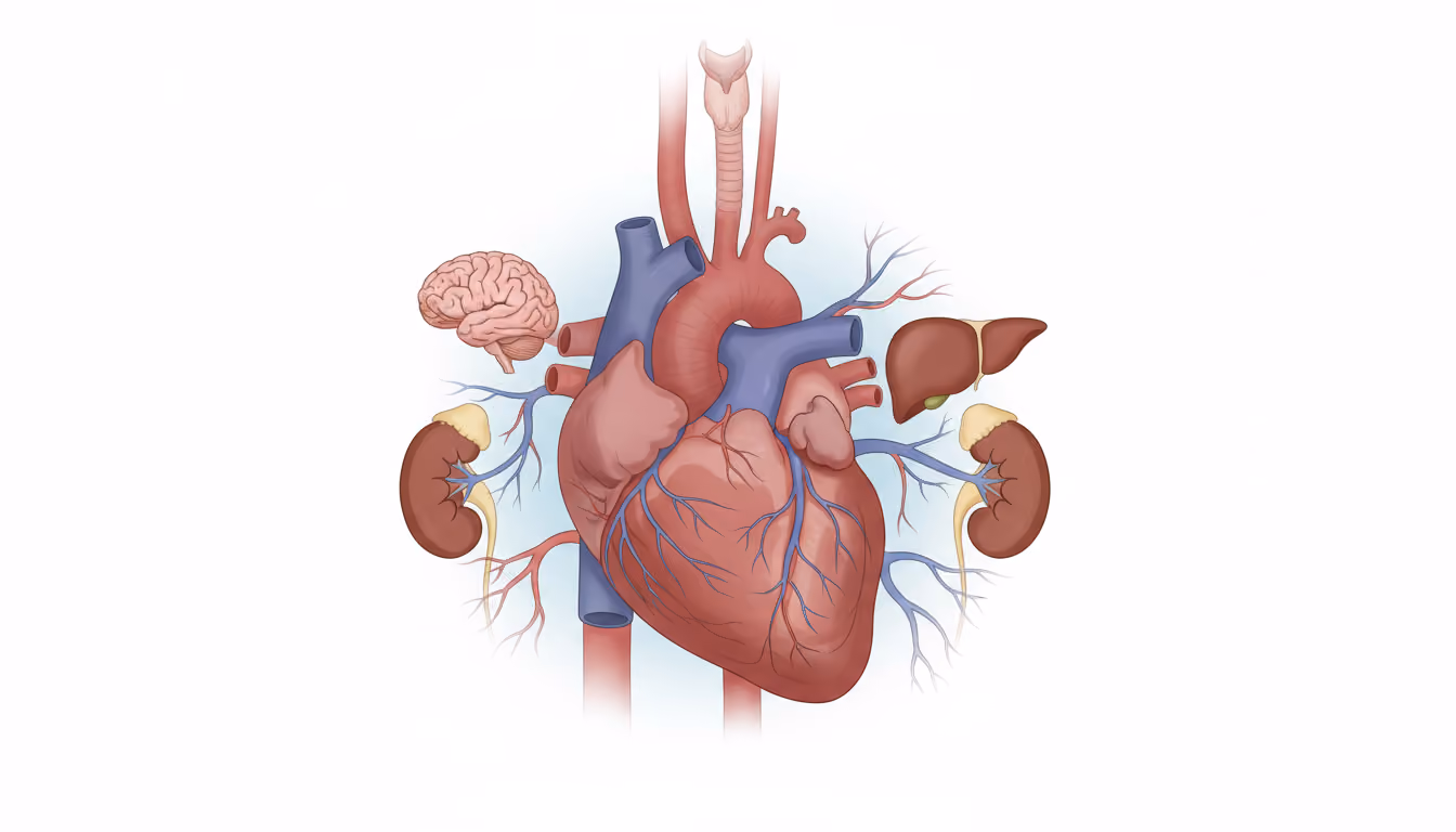 Congestive heart failure