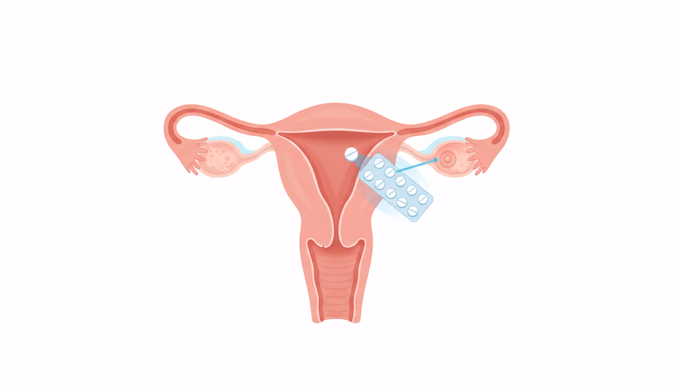 Contraceptive, pill
