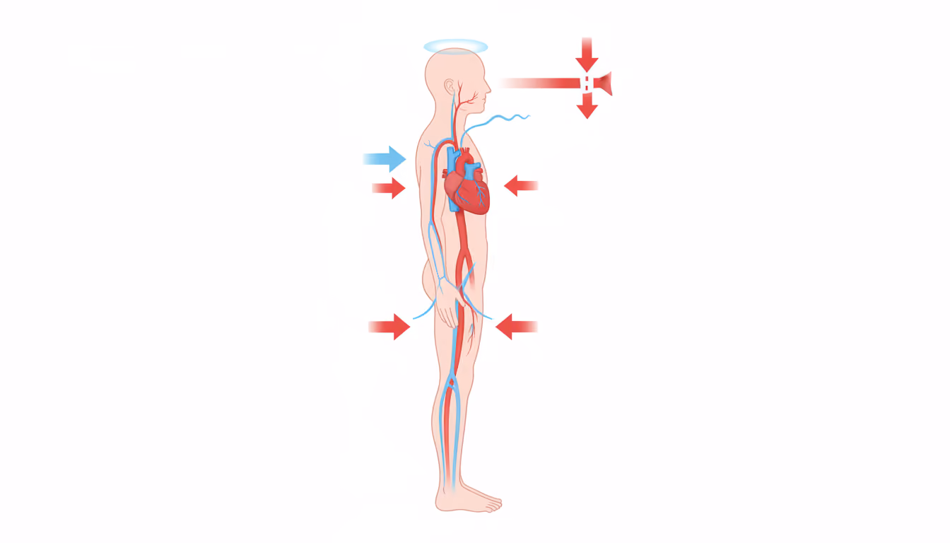 Gower syndrome (situational syncope)