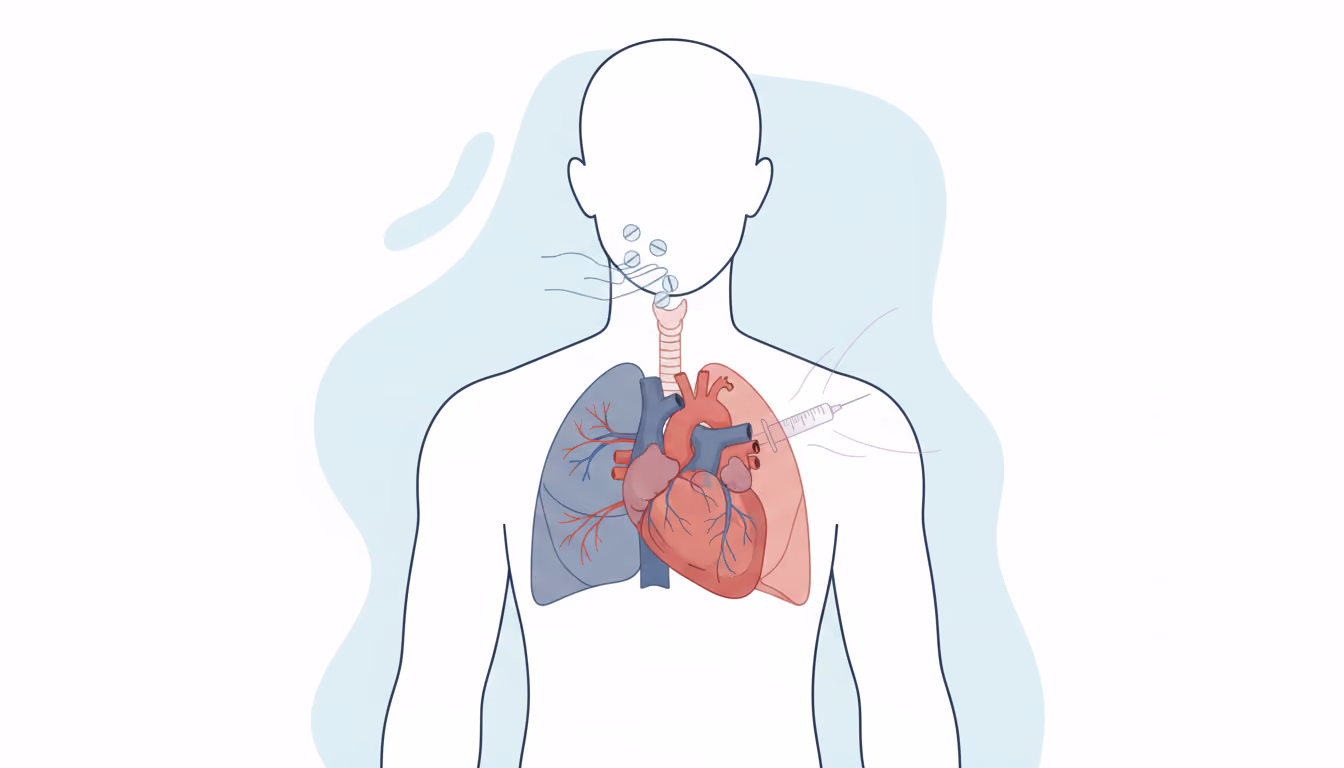 Oxygenation