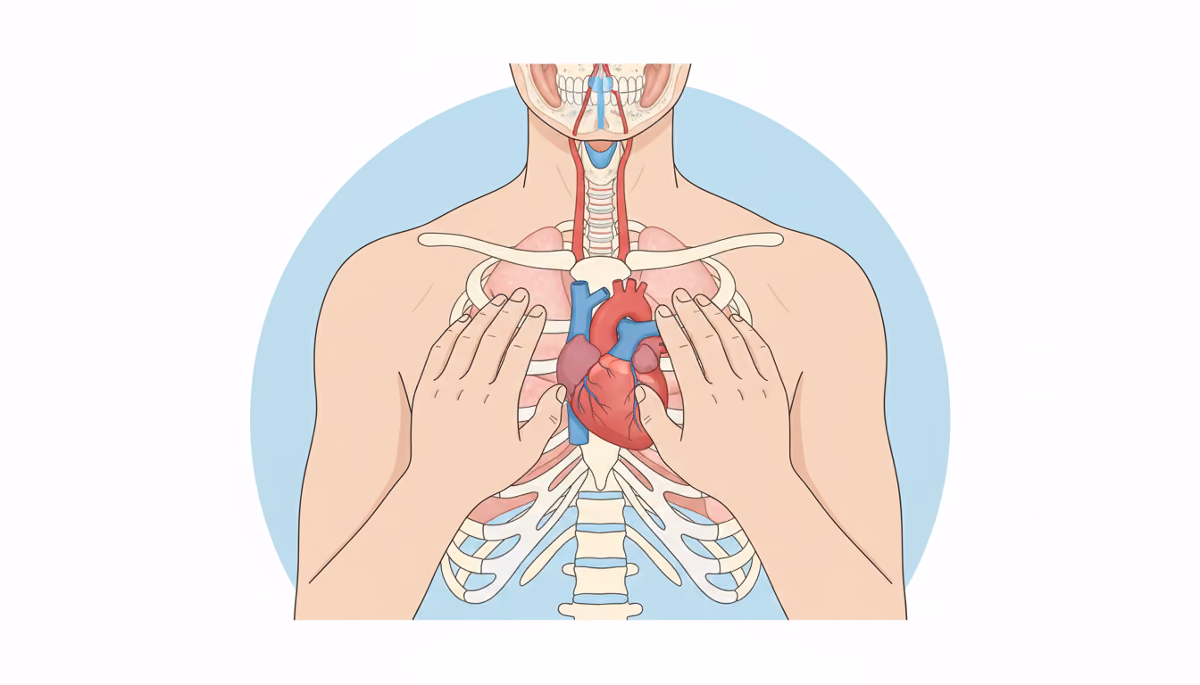 Thyroid hormones
